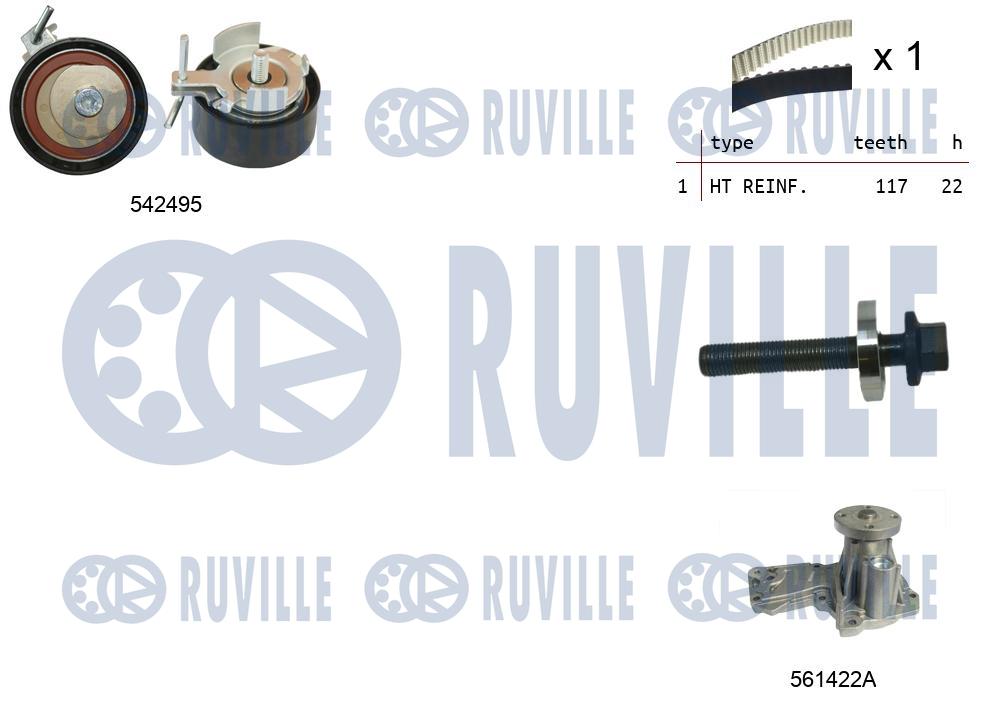 Pompa acqua e kit cinghie dentate RUVILLE 5503741