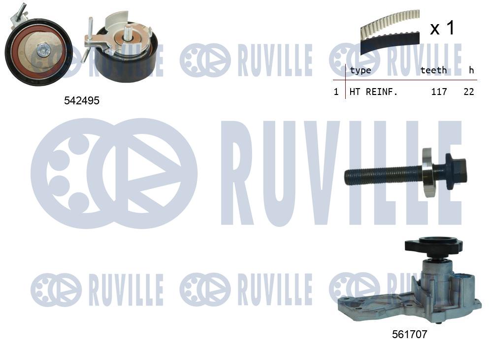 Pompa acqua e kit cinghie dentate RUVILLE 5503742