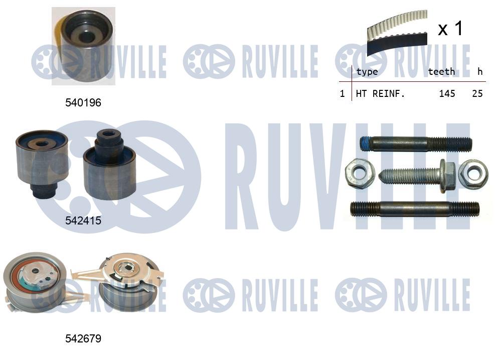 Kit cinghie dentate RUVILLE 550376