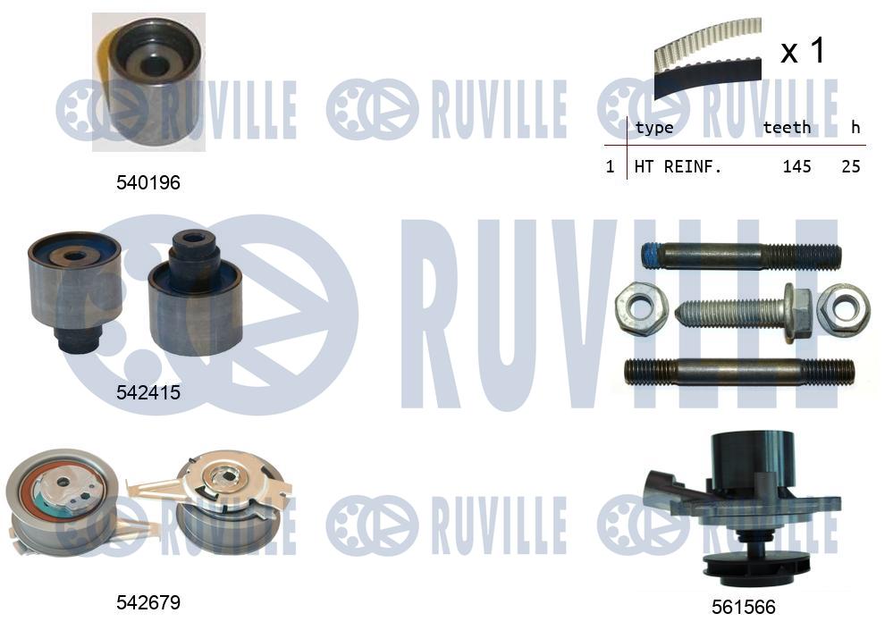 Pompa acqua e kit cinghie dentate RUVILLE 5503761