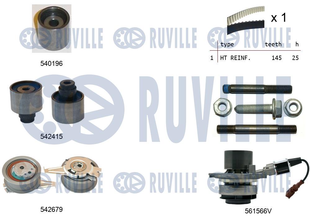Pompa acqua e kit cinghie dentate RUVILLE 5503762