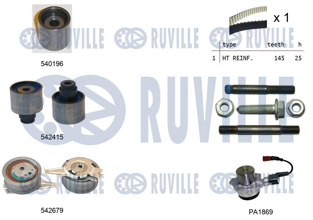 Pompa acqua e kit cinghie dentate RUVILLE 5503763