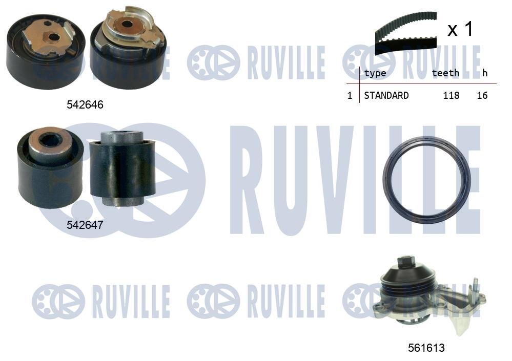 Pompa acqua e kit cinghie dentate RUVILLE 5503772