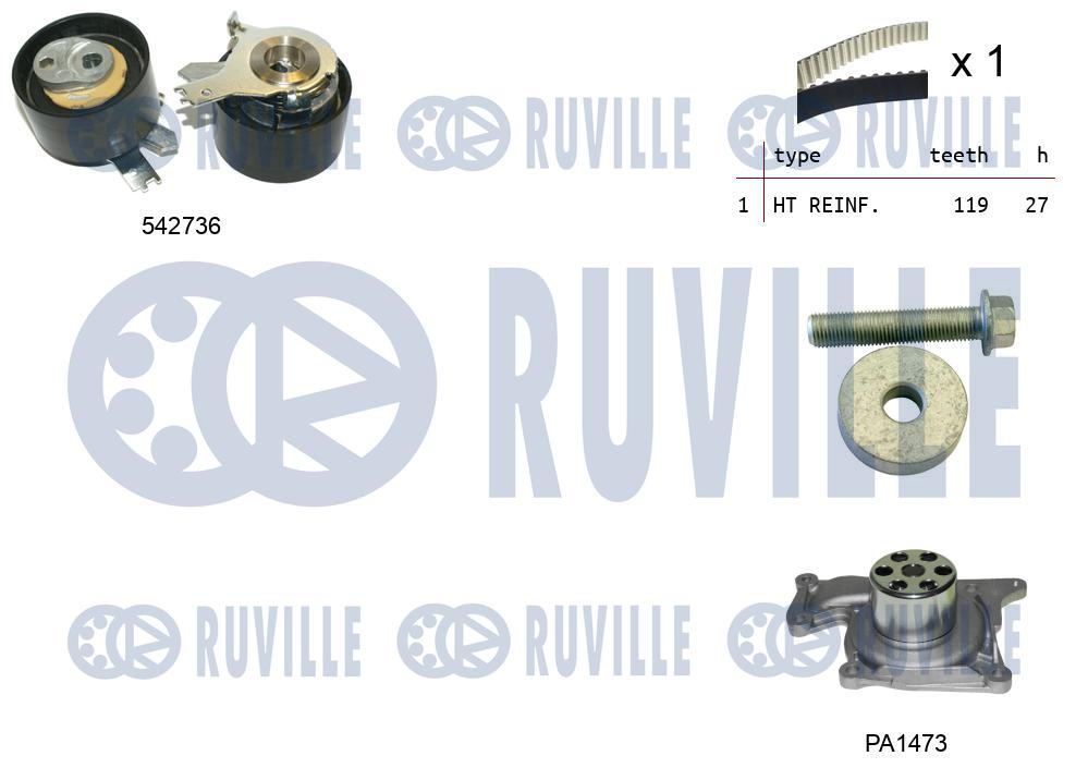 Pompa acqua e kit cinghie dentate RUVILLE 5503781