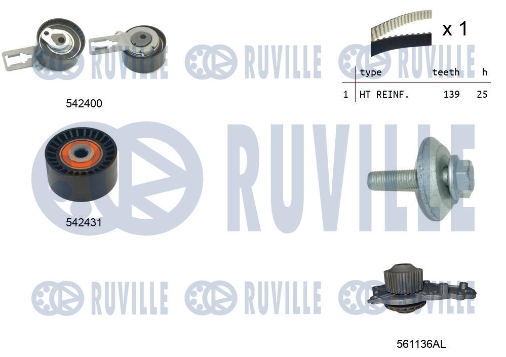 Pompa acqua e kit cinghie dentate RUVILLE 5503791