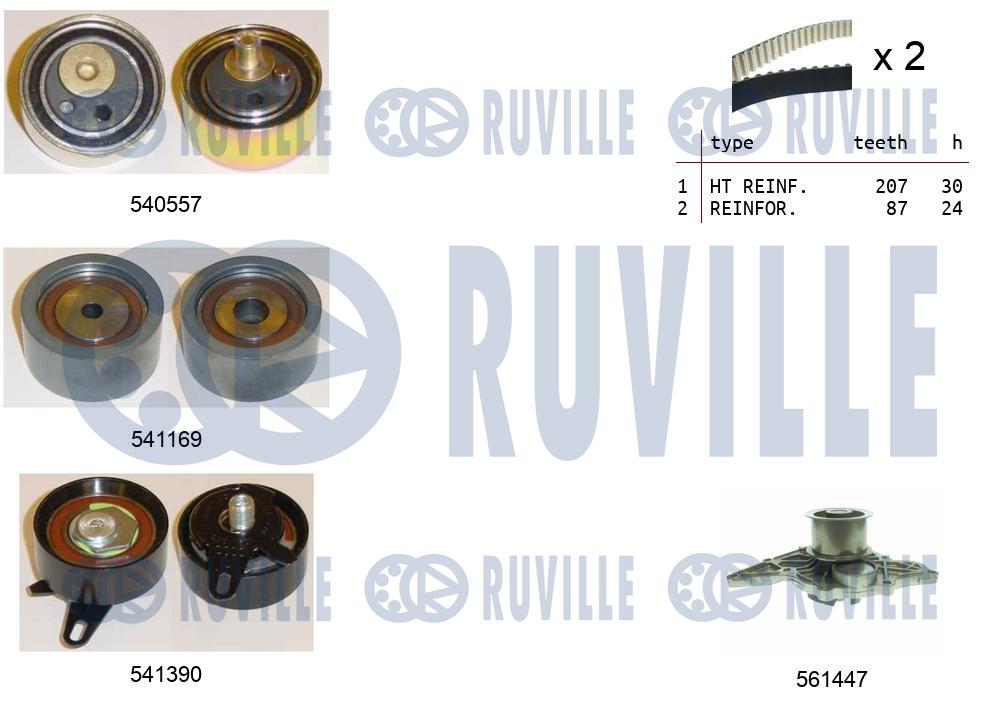 Pompa acqua e kit cinghie dentate RUVILLE 5503831