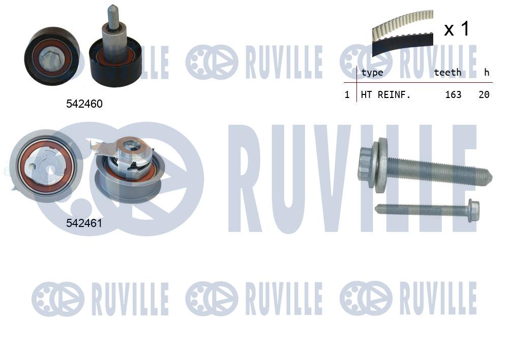Kit cinghie dentate RUVILLE 550384