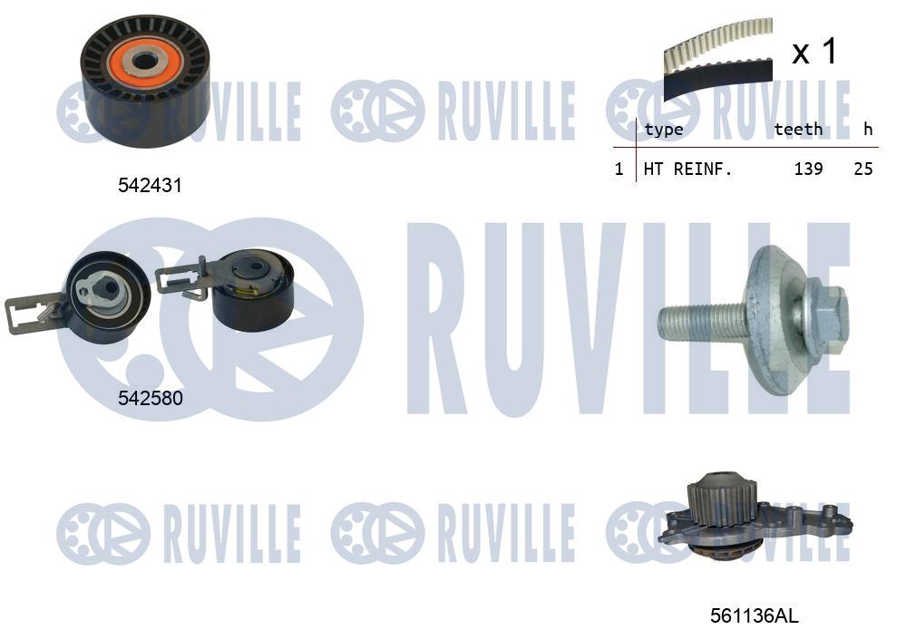 Pompa acqua e kit cinghie dentate RUVILLE 5503861