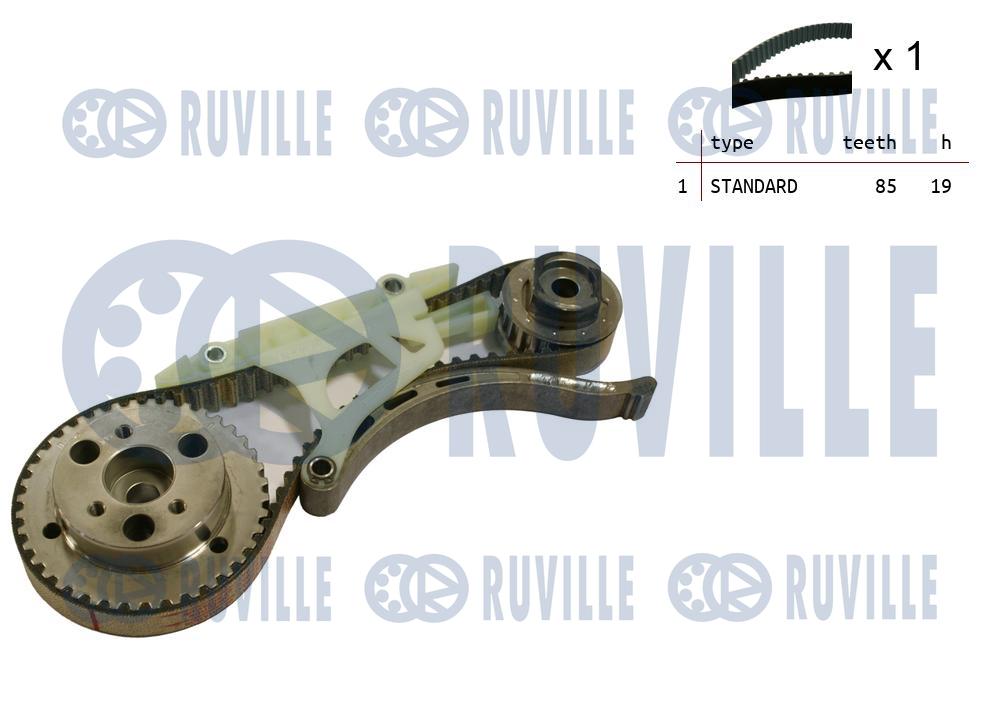 Kit cinghie dentate RUVILLE 550390