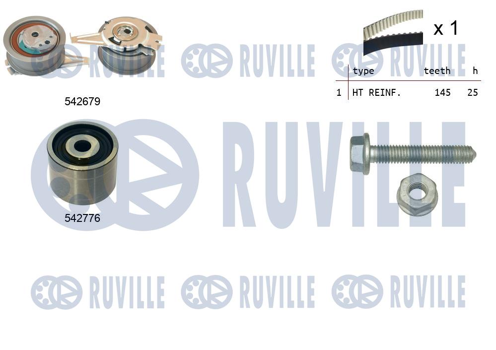 Kit cinghie dentate RUVILLE 550391