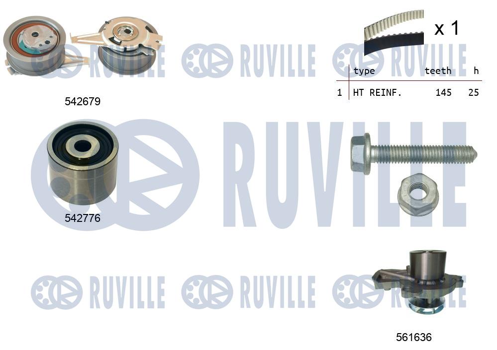 Pompa acqua e kit cinghie dentate RUVILLE 5503911