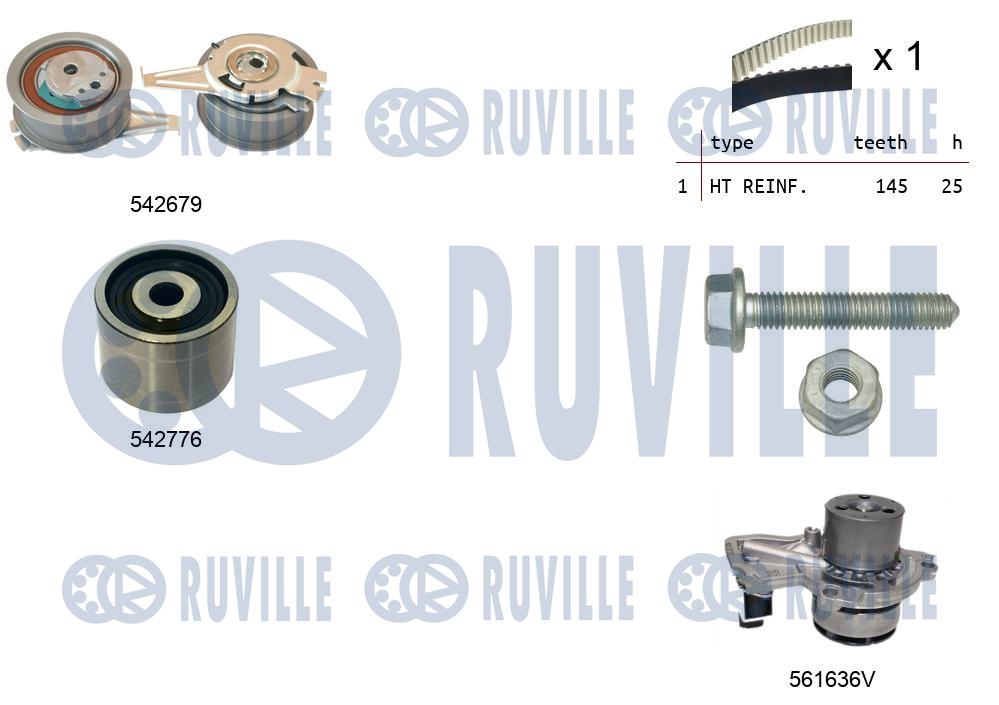 Pompa acqua e kit cinghie dentate RUVILLE 5503912