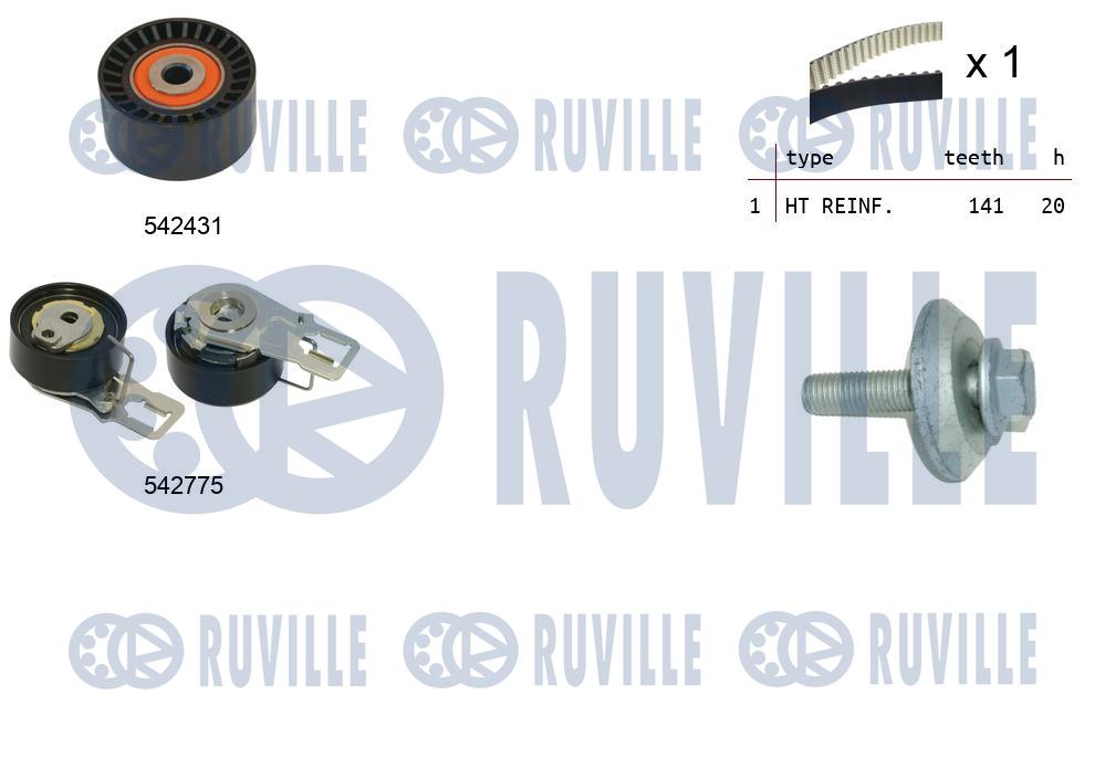 Kit cinghie dentate RUVILLE 550395