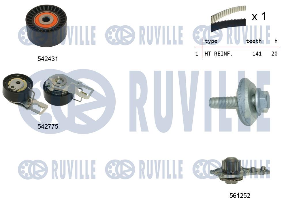 Pompa acqua e kit cinghie dentate RUVILLE 5503951
