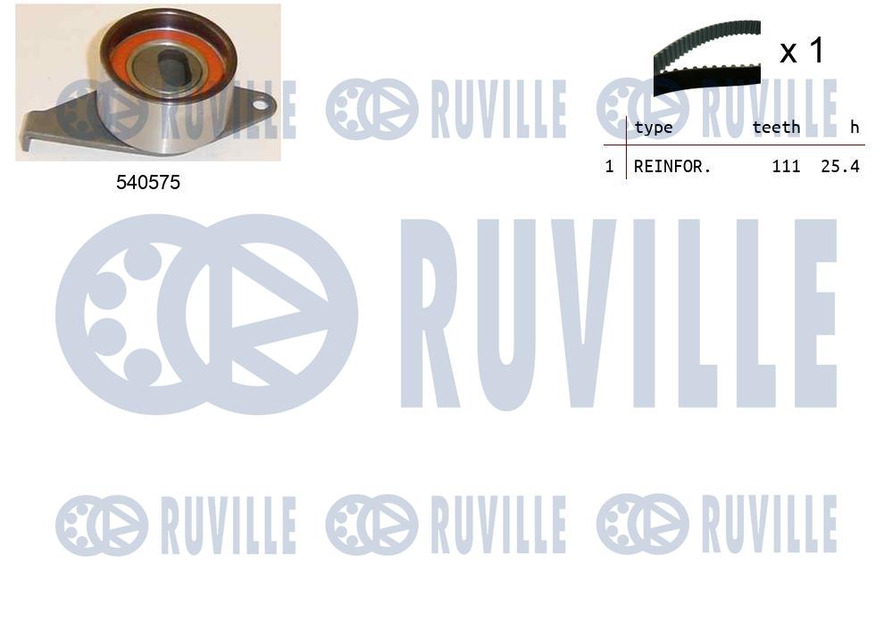 Kit cinghie dentate RUVILLE 550399