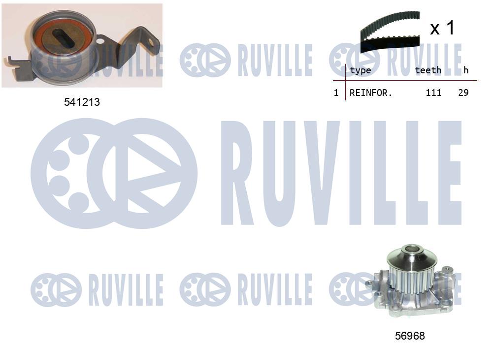 Pompa acqua e kit cinghie dentate RUVILLE 5504021