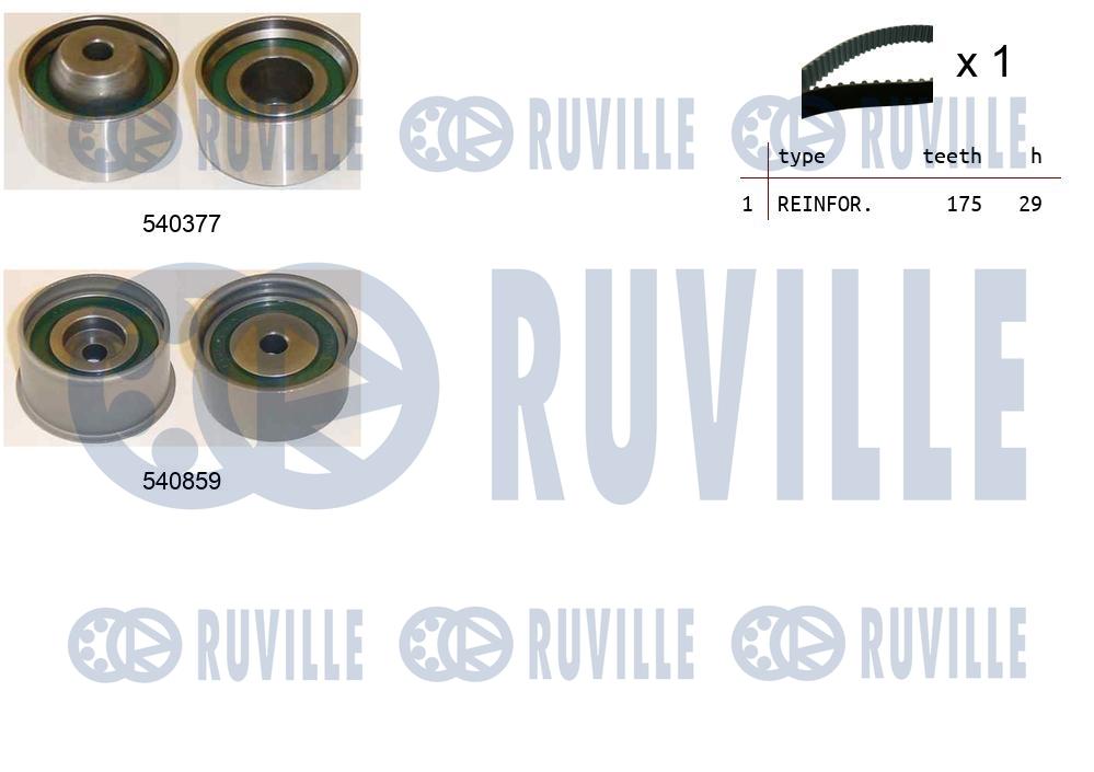 Kit cinghie dentate RUVILLE 550405