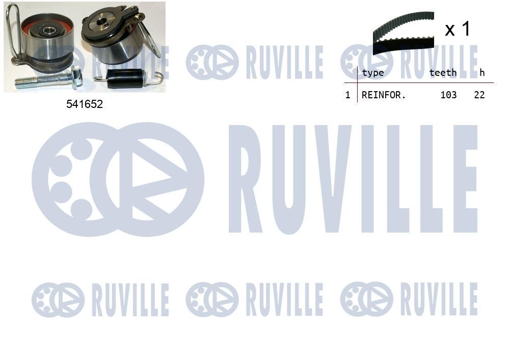 Kit cinghie dentate RUVILLE 550406