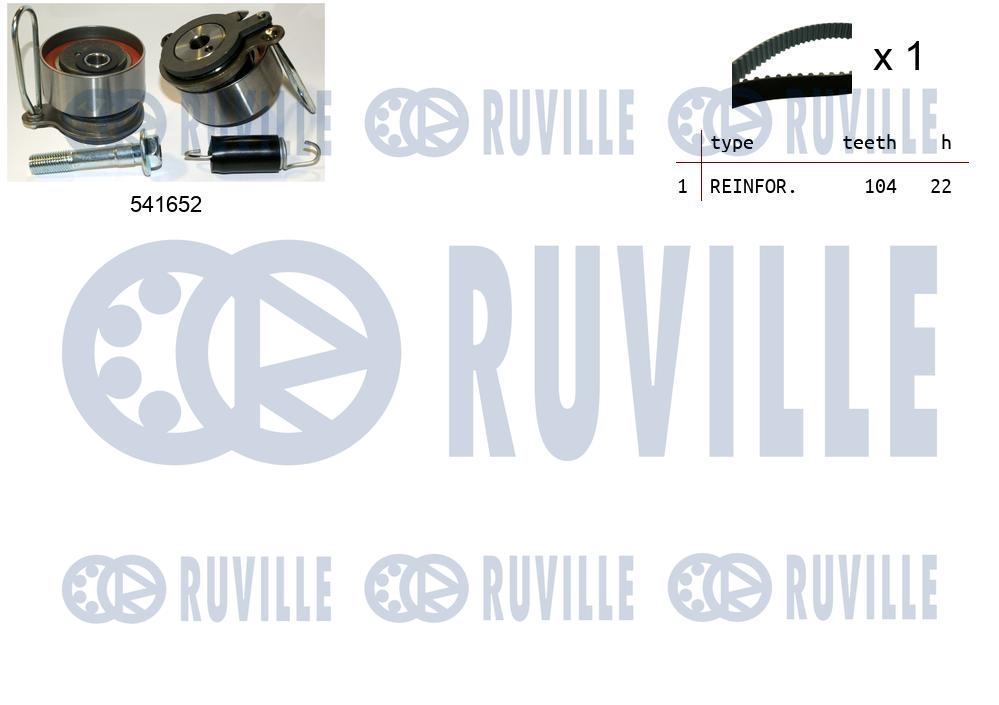Kit cinghie dentate RUVILLE 550409