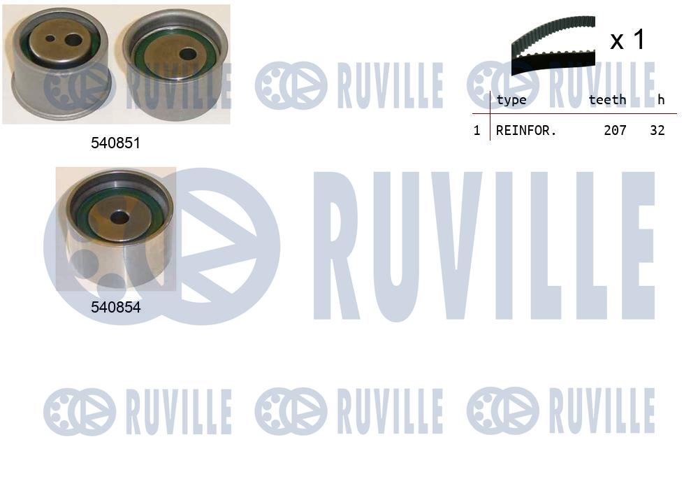 Kit cinghie dentate RUVILLE 550412