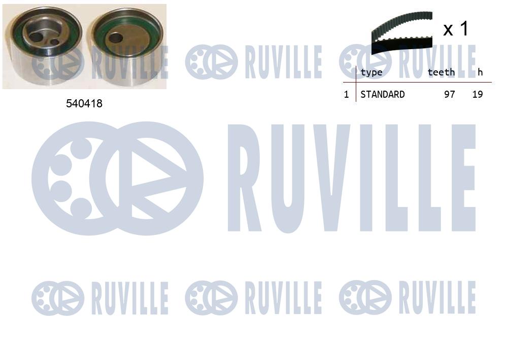Kit cinghie dentate RUVILLE 550413