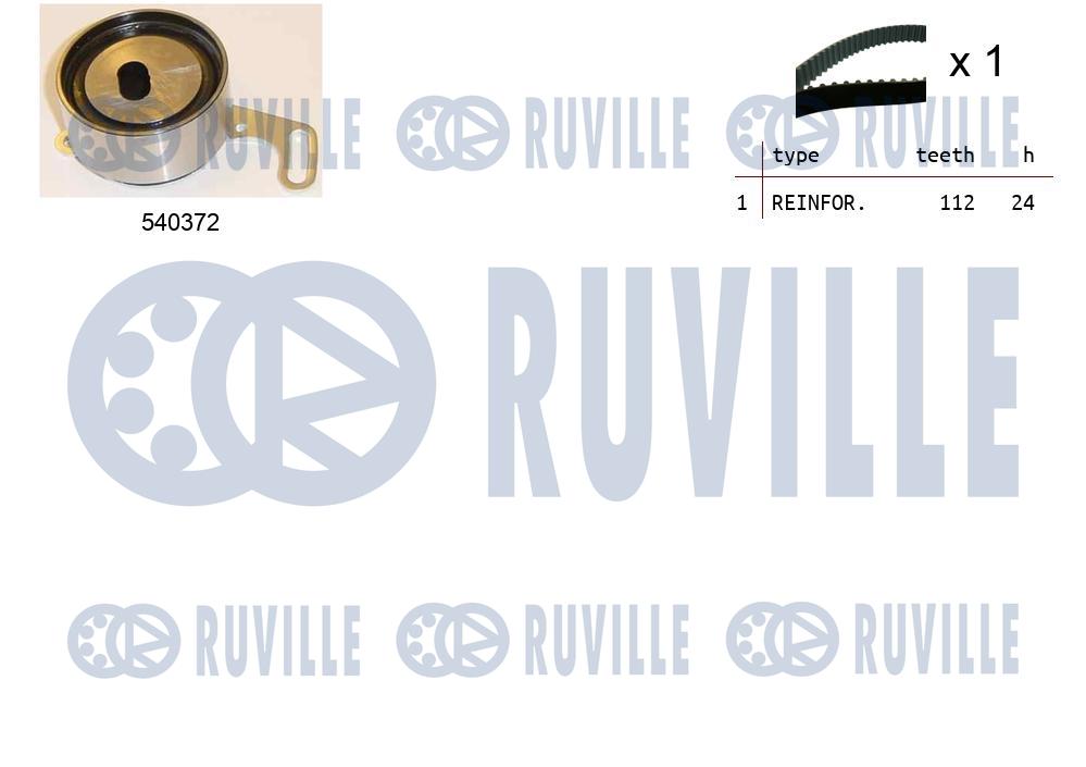 Kit cinghie dentate RUVILLE 550423
