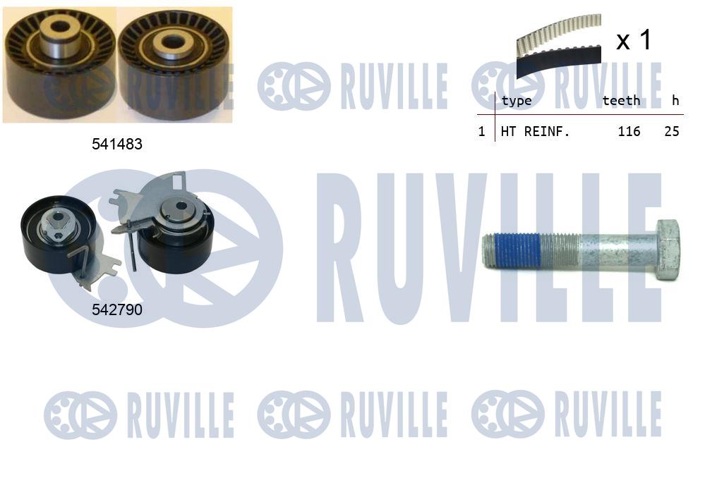 Kit cinghie dentate RUVILLE 550427