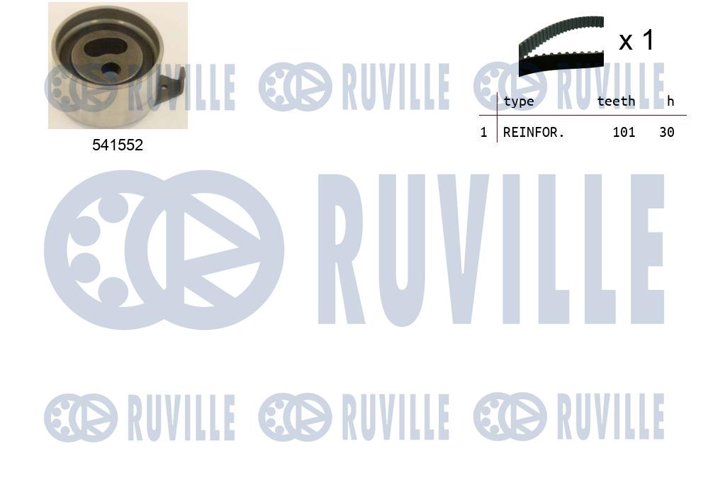 Kit cinghie dentate RUVILLE 550428
