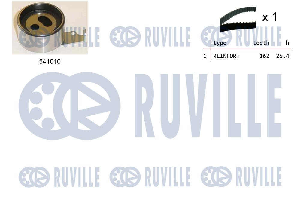 Kit cinghie dentate RUVILLE 550429