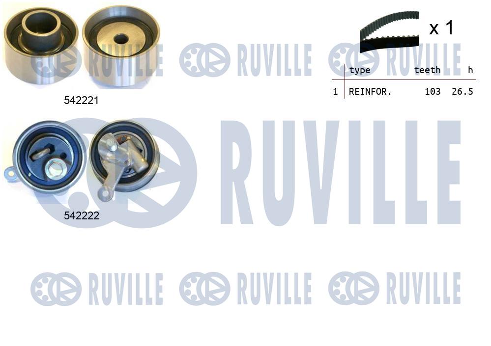 Kit cinghie dentate RUVILLE 550430