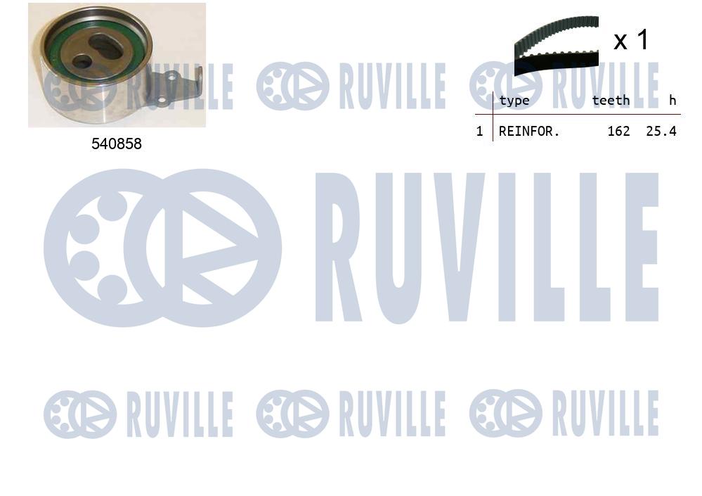 Kit cinghie dentate RUVILLE 550439