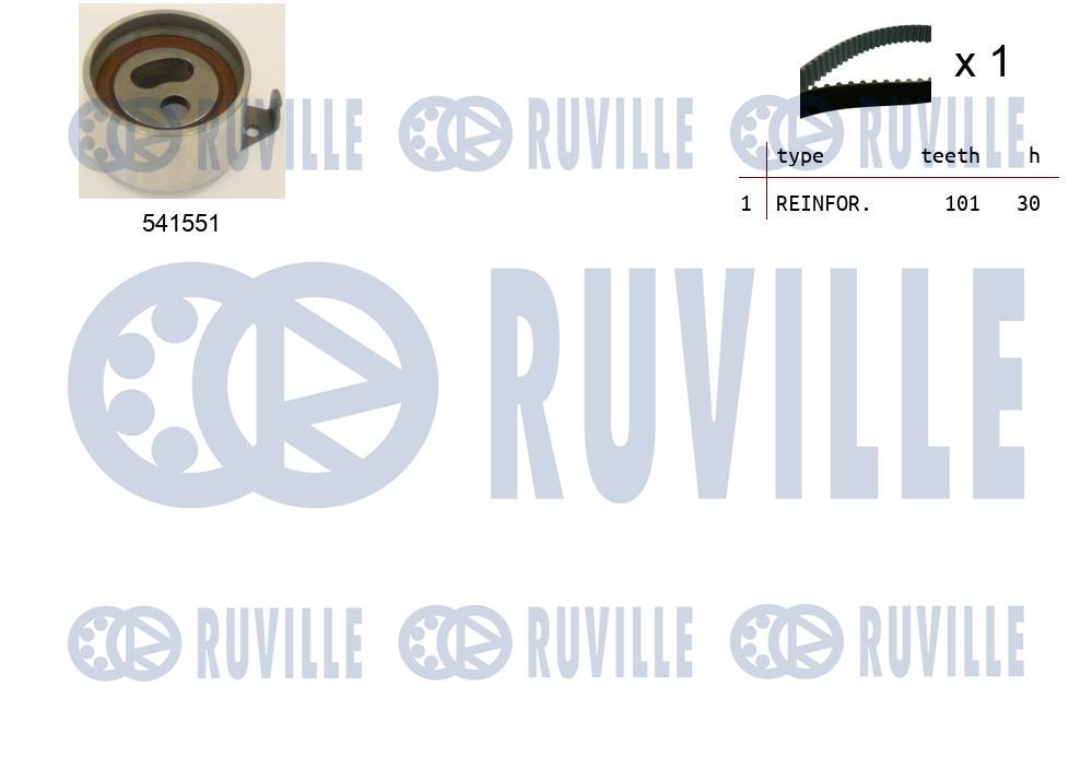 Kit cinghie dentate RUVILLE 550445