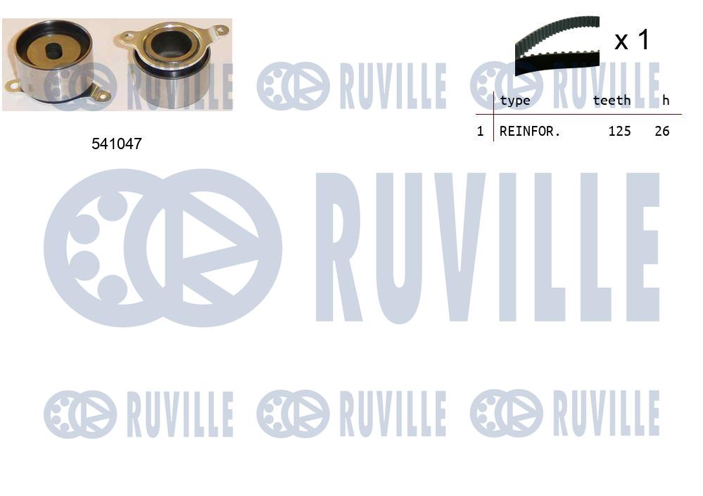 Kit cinghie dentate RUVILLE 550448
