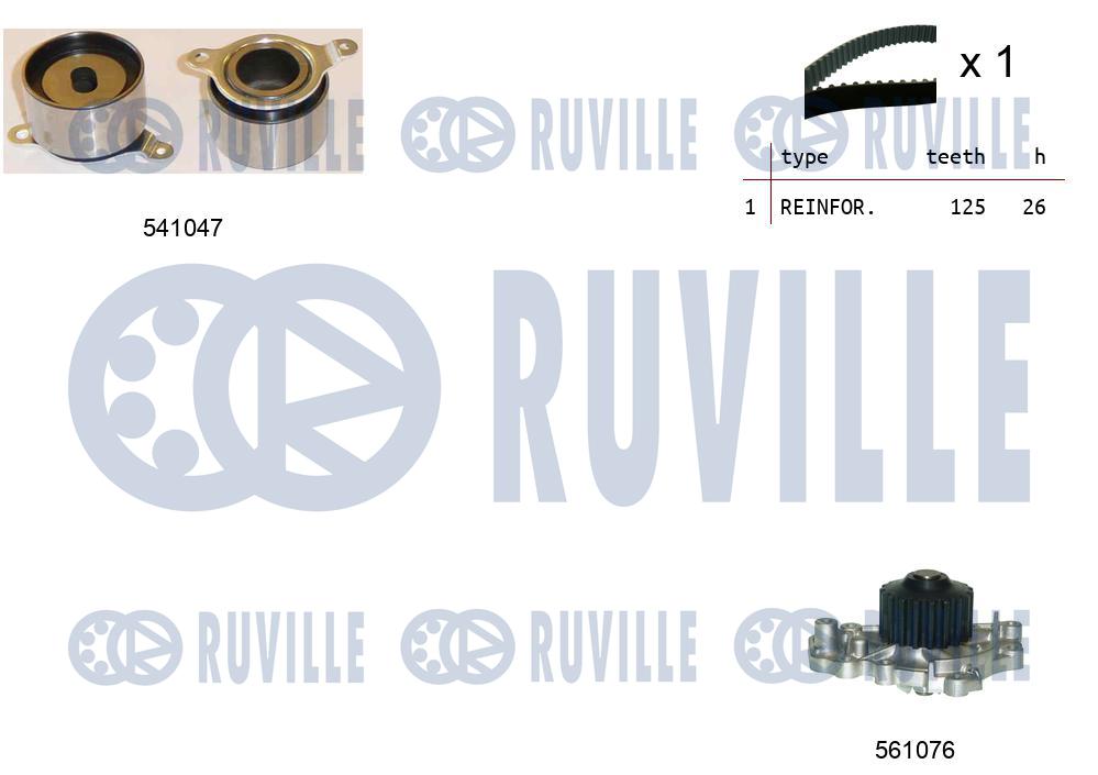 Pompa acqua e kit cinghie dentate RUVILLE 5504481