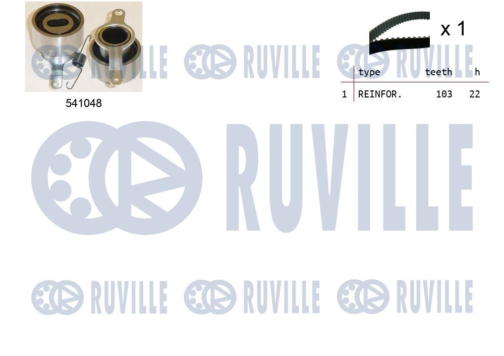 Kit cinghie dentate RUVILLE 550449