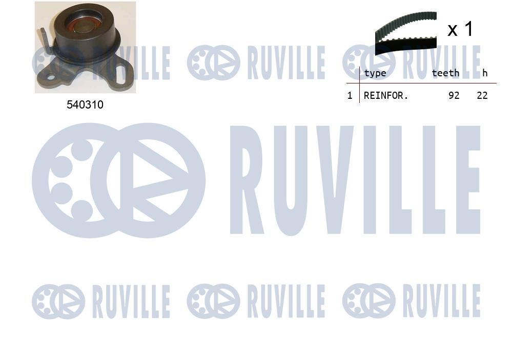 Kit cinghie dentate RUVILLE 550450