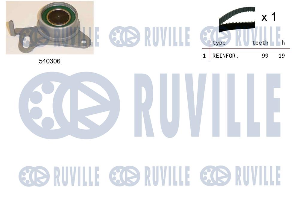 Kit cinghie dentate RUVILLE 550451