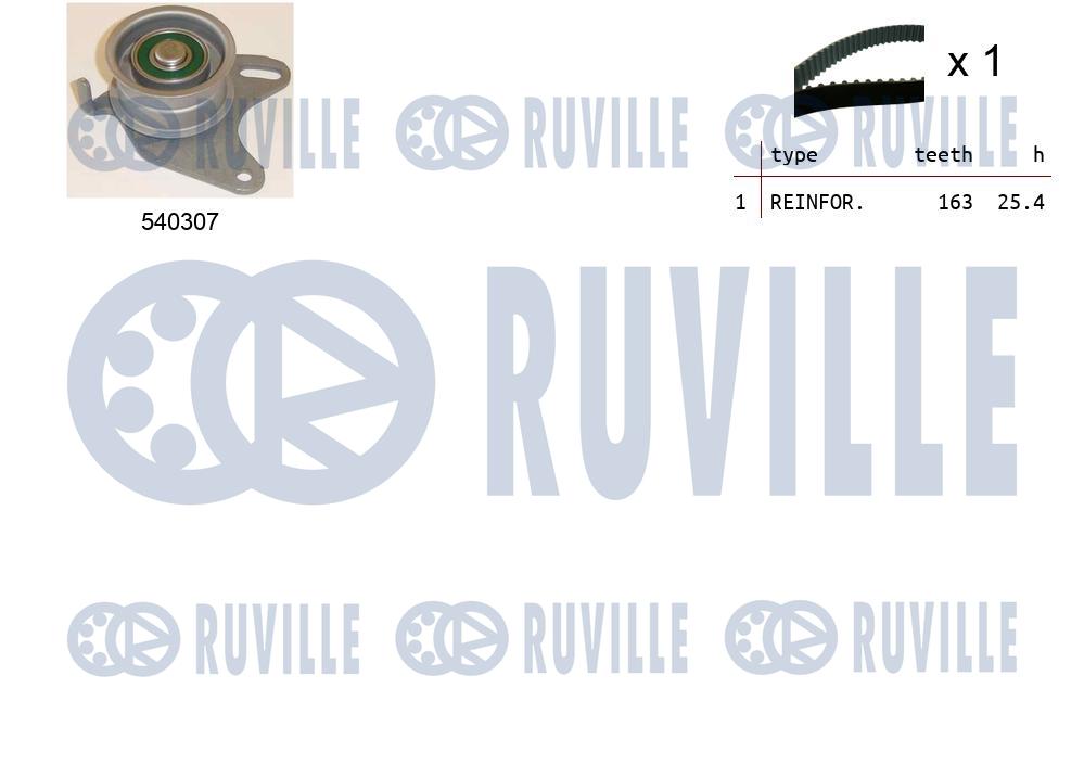 Kit cinghie dentate RUVILLE 550456