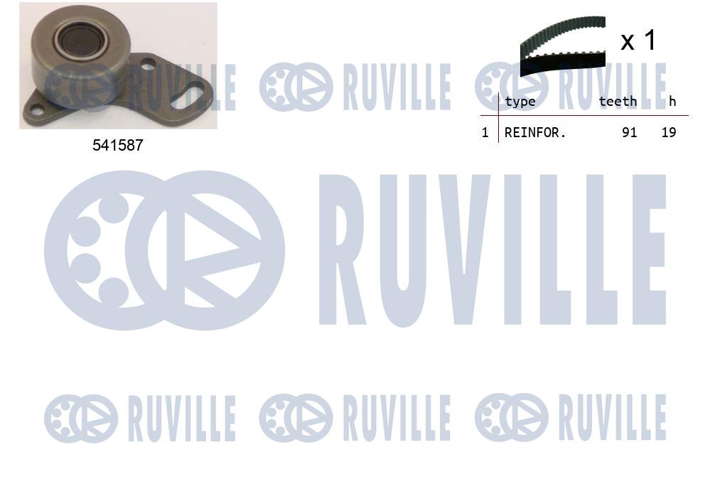 Kit cinghie dentate RUVILLE 550460