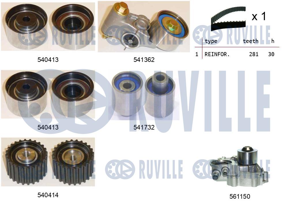 Pompa acqua e kit cinghie dentate RUVILLE 5504641