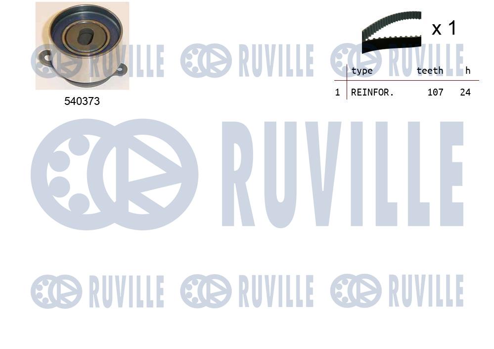 Kit cinghie dentate RUVILLE 550467