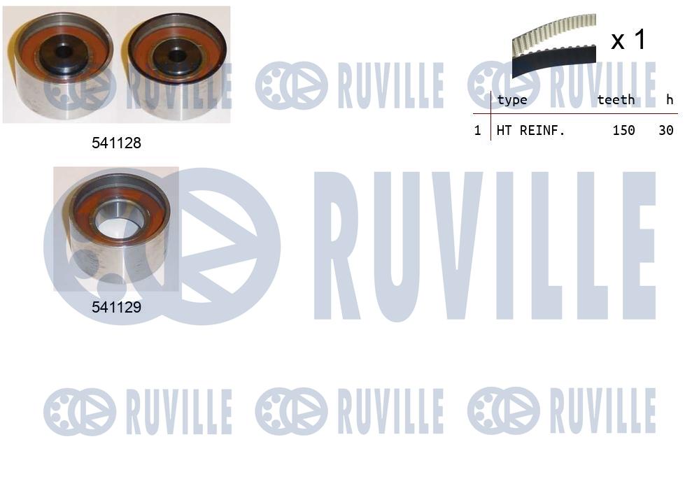 Kit cinghie dentate RUVILLE 550468