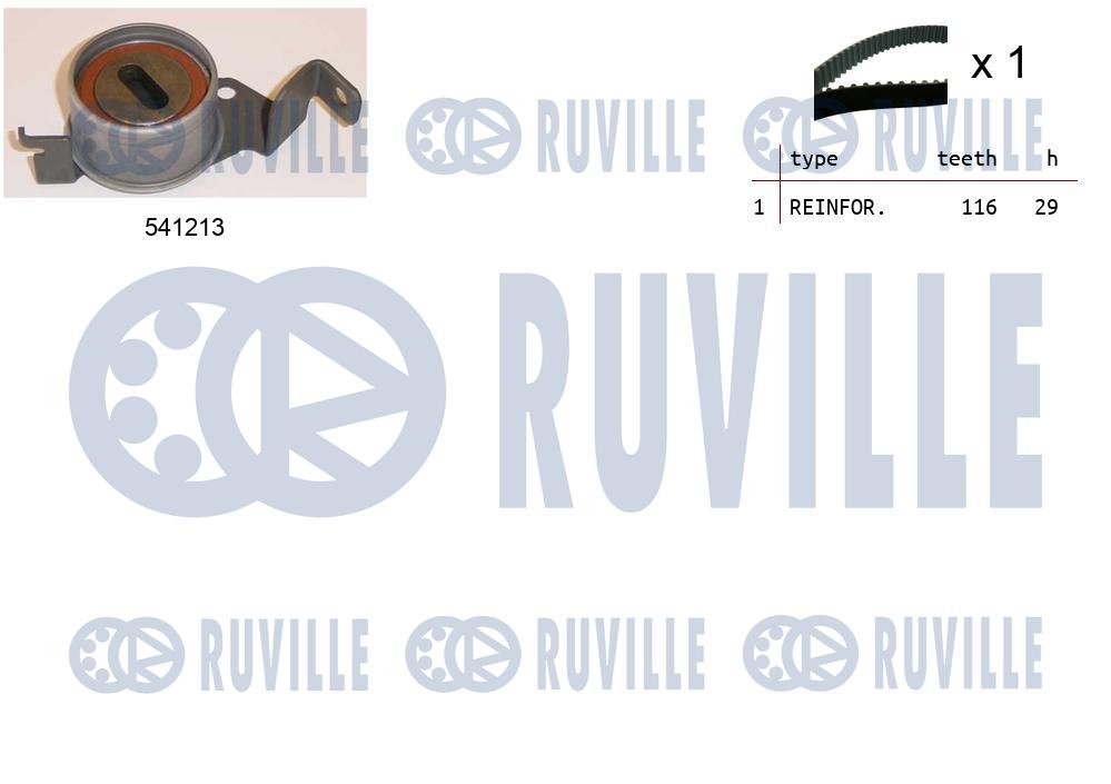 Kit cinghie dentate RUVILLE 550474