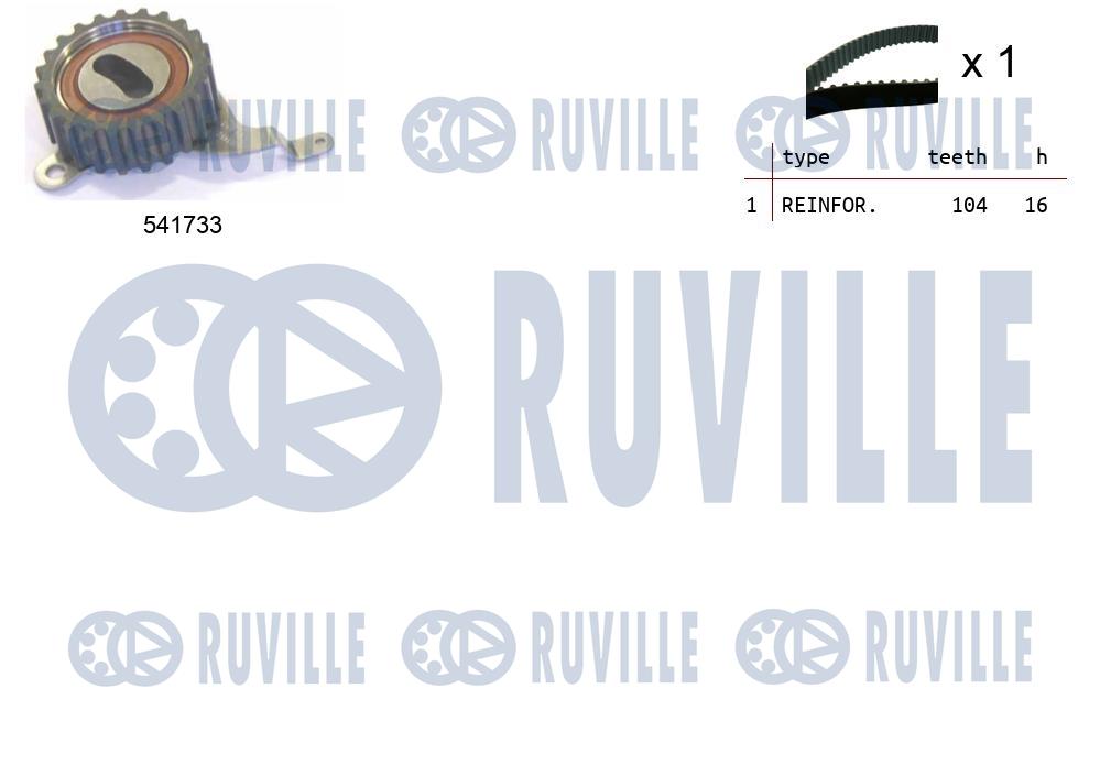 Kit cinghie dentate RUVILLE 550485
