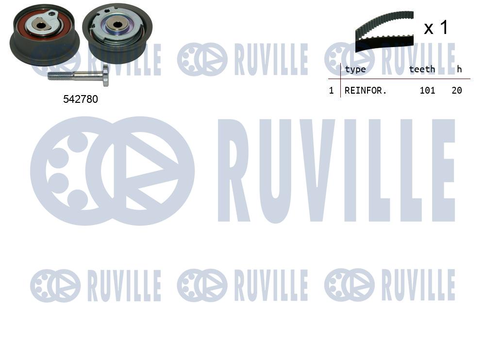 Kit cinghie dentate RUVILLE 550493