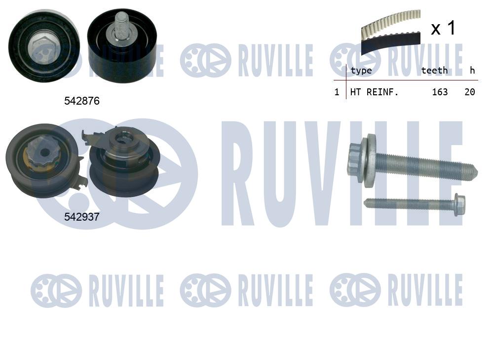 Kit cinghie dentate RUVILLE 550495