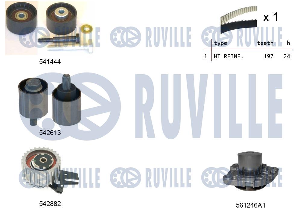 Pompa acqua e kit cinghie dentate RUVILLE 5504961