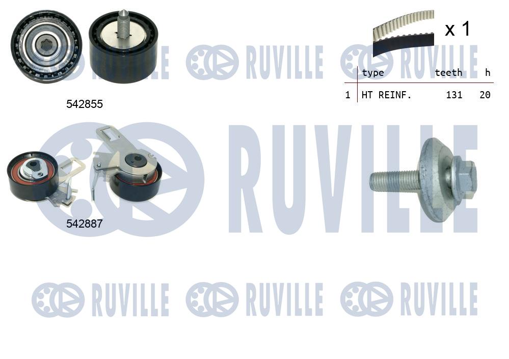 Kit cinghie dentate RUVILLE 550497
