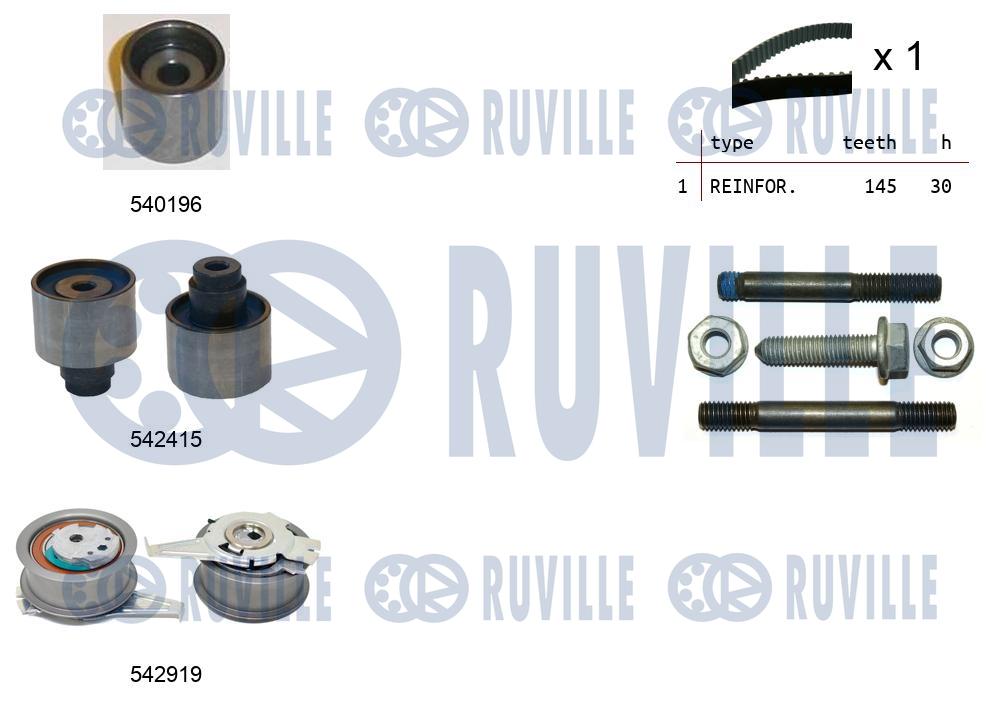 Kit cinghie dentate RUVILLE 550498