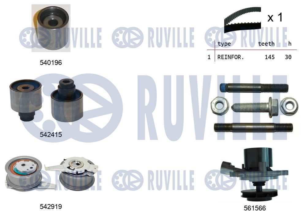 Pompa acqua e kit cinghie dentate RUVILLE 5504981